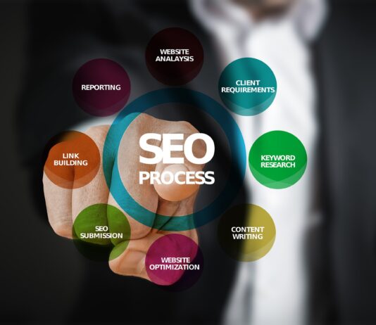 Cannabis seo marketing seo